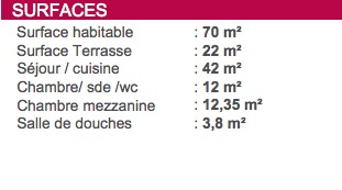 VENDU - 15 ème - Saint Louis - Maison T3 avec terrasse - 160 000 € VENDU - 15 ème - Saint Louis - Maison T3 avec terrasse - 160 000 €