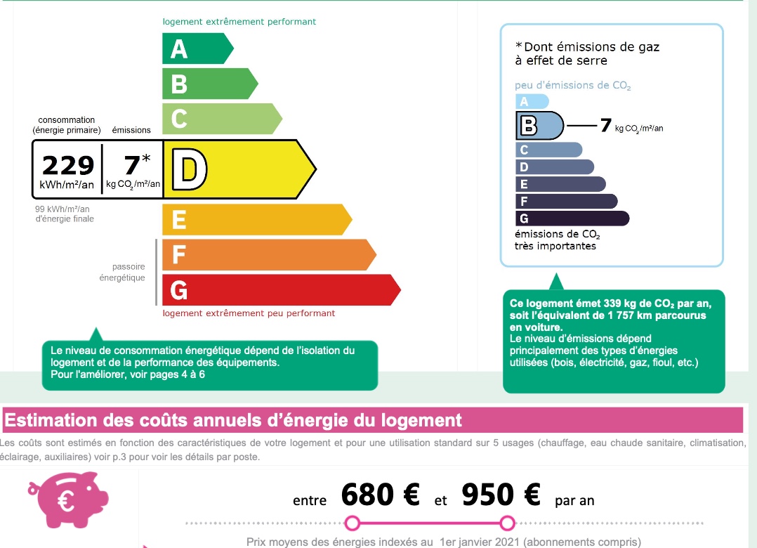 VENDU  - 6e - Cours Julien - Charmant T3 - 169 000 € VENDU  - 6e - Cours Julien - Charmant T3 - 169 000 €