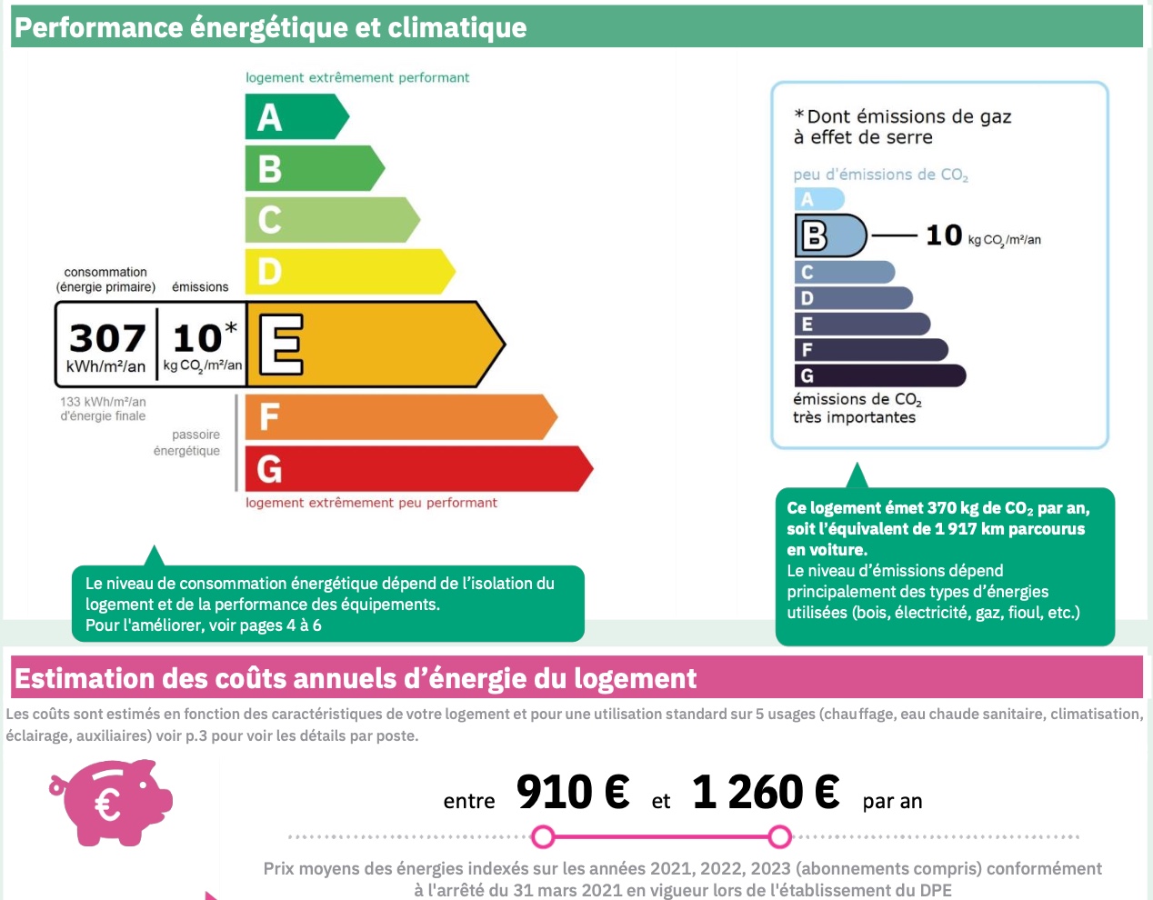 7e- Saint Lambert- T2 avec vue dégagée- 209 000 €