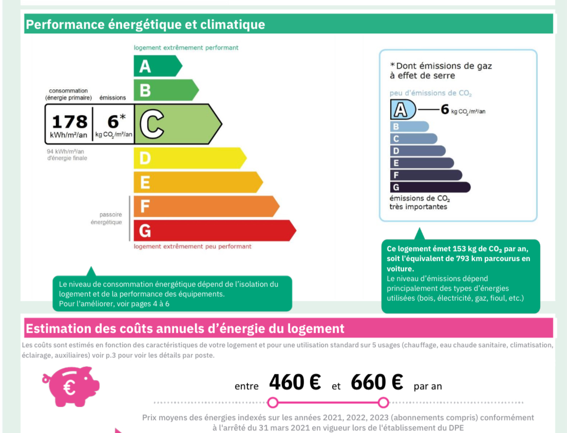 Sous offre - 6e -  Vauban - T1 avec mezzanine - 135 000 €