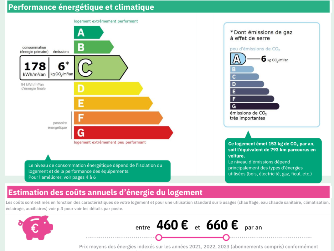 Sous offre - 6e- Vauban - T1 - 115 000 €